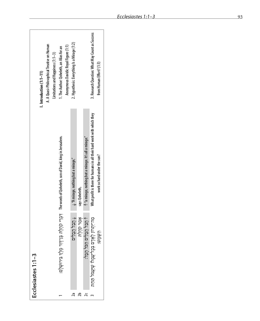 Ecclesiastes: A Discourse Analysis of the Hebrew Bible