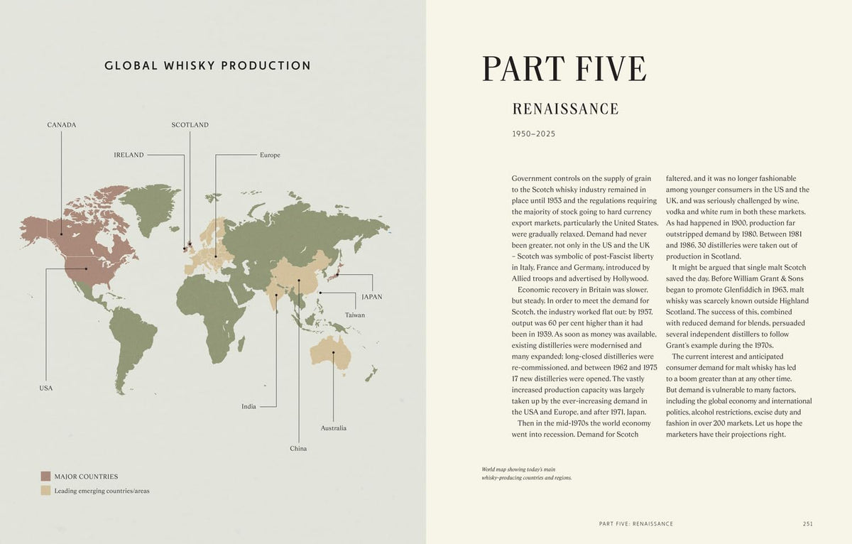 The Story of Whisky