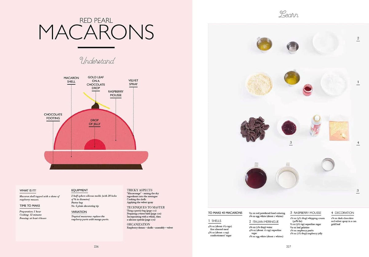 Patisserie at Home