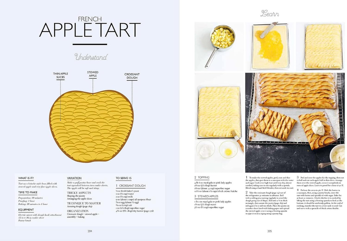 Patisserie at Home