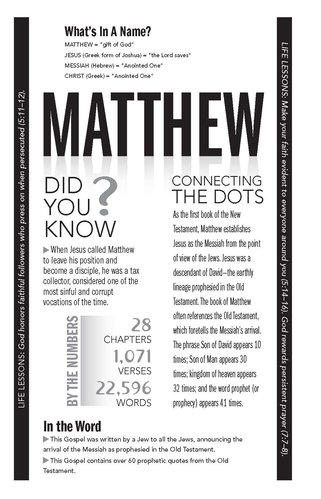 1,000 Trivia Facts About the Bible