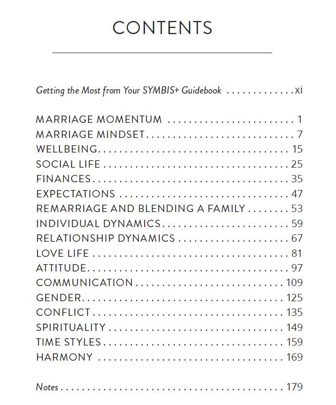 Strengthen Your Marriage: Personal Insights into Your Relationship