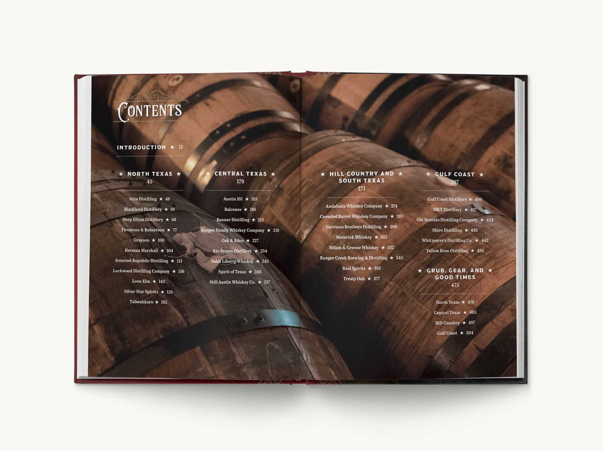 Texas Whiskey: A Rich History of Distilling Whiskey in the Lone Star State