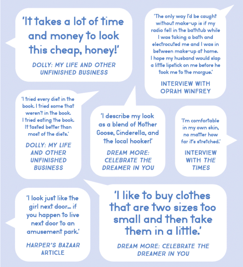 A compilation of Dolly Parton quotes from the Dolly Parton Activity Book