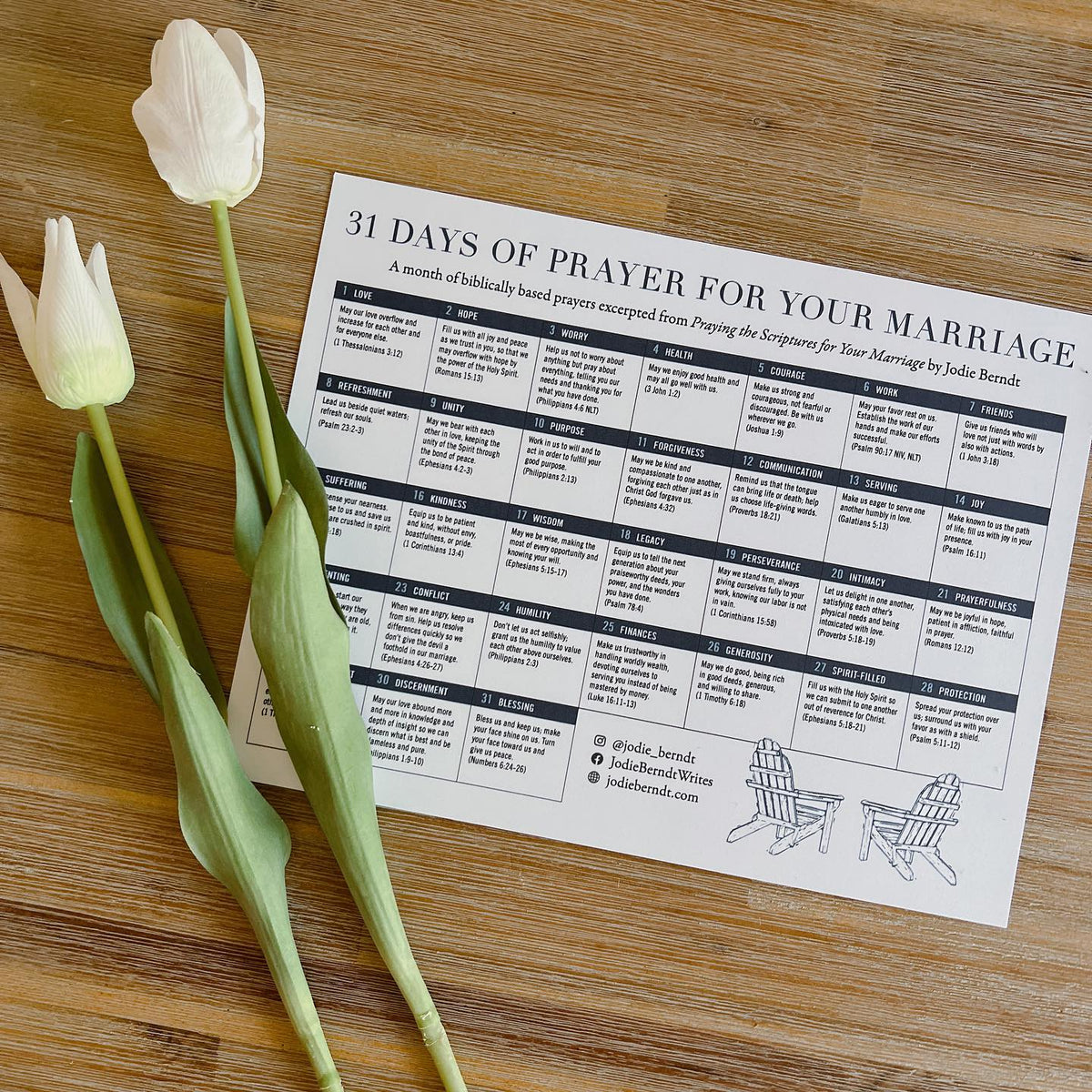 Praying the Scriptures for Your Marriage: Trusting God with Your Most Important Relationship