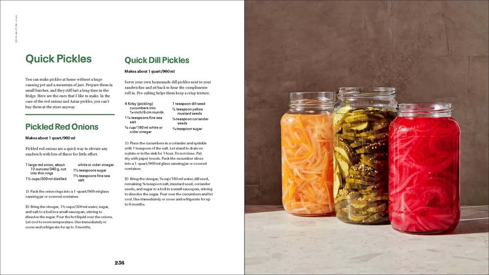 Stacked: The Art of the Perfect Sandwich
