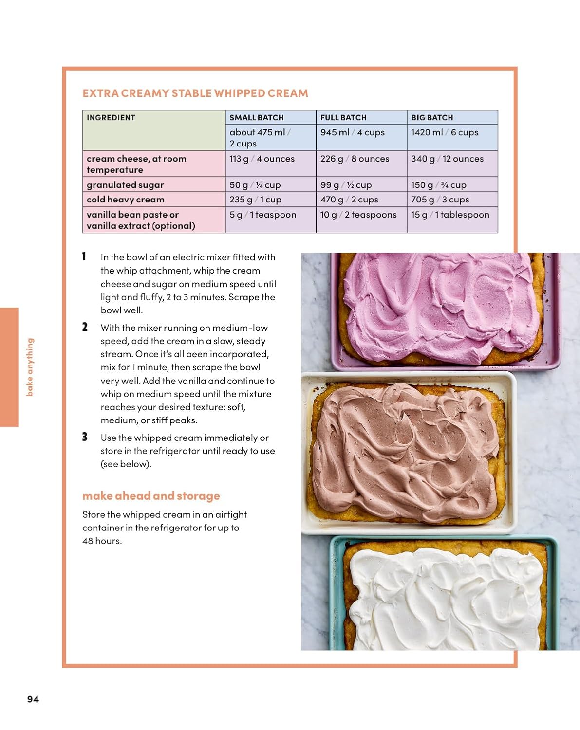 Bake Anything: Essential Recipes and Techniques to Build On for Endless Possibilities