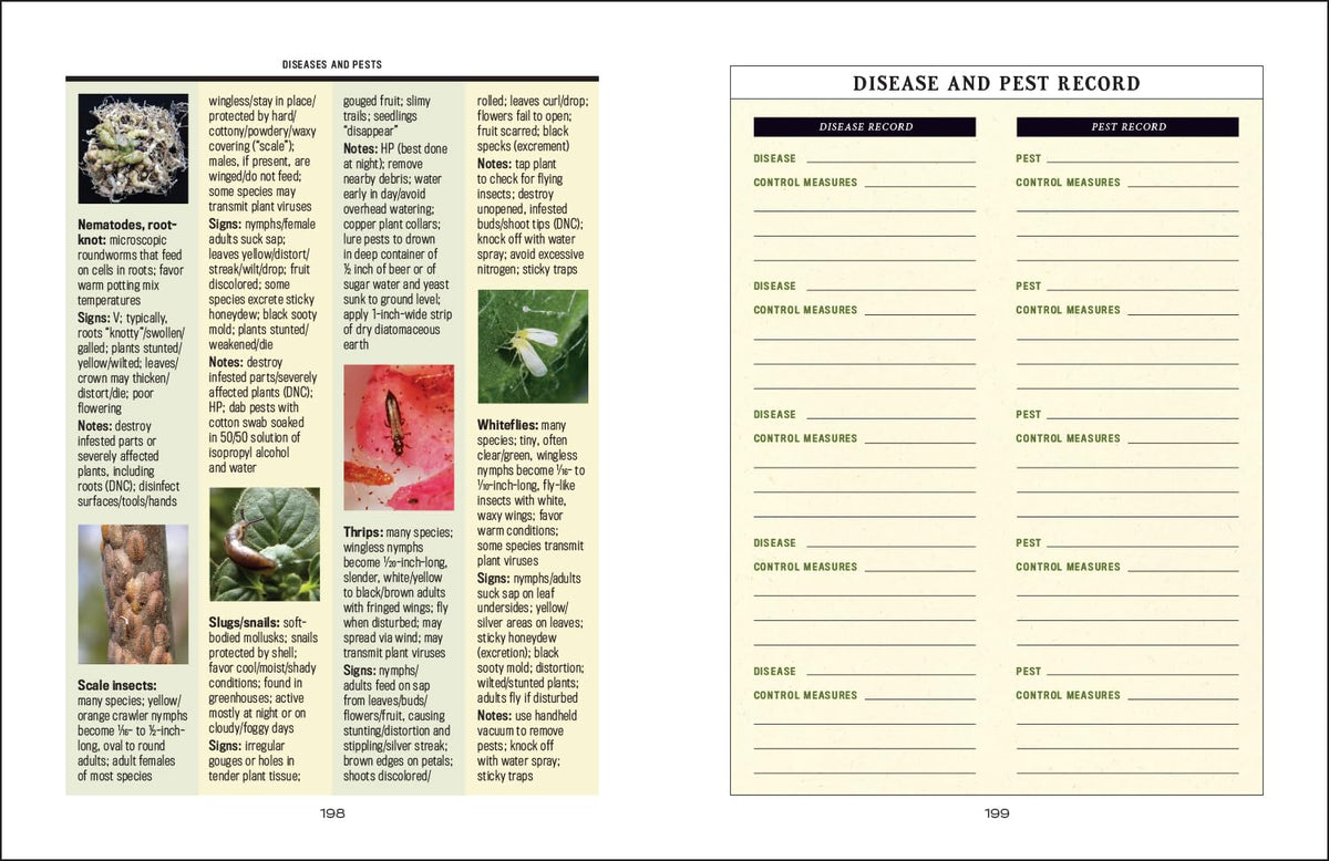 The Old Farmer’s Almanac Houseplant Gardener’s Handbook
