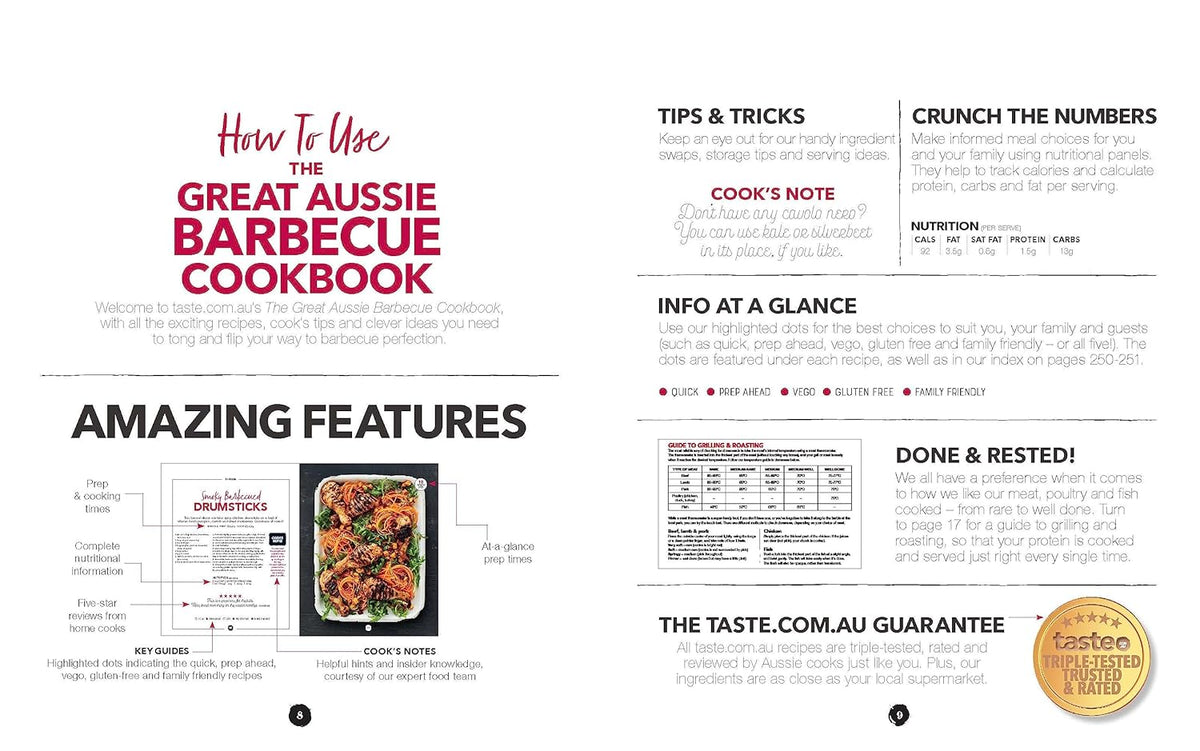 The Great Aussie Barbecue Cookbook