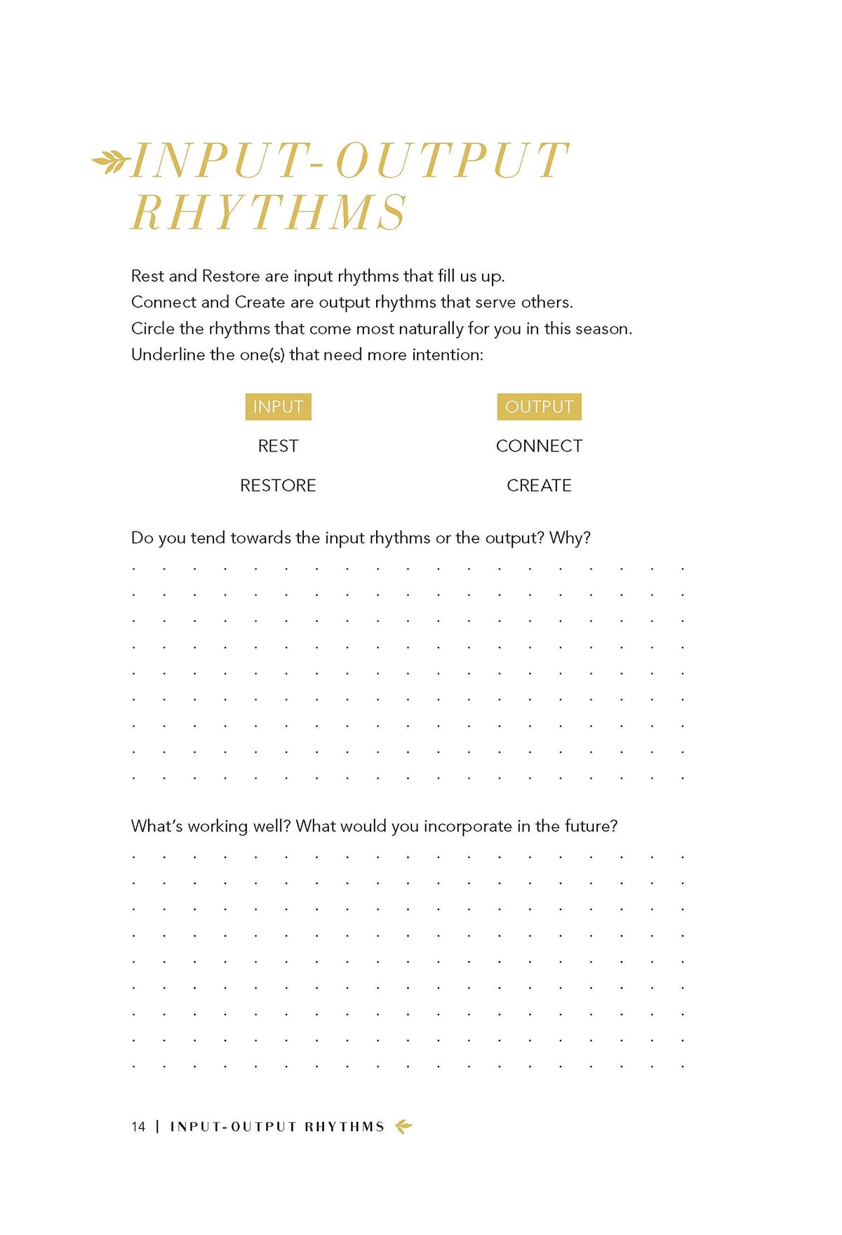 Rhythms for Life Planner and Journal: 90 Days to Peace and Purpose