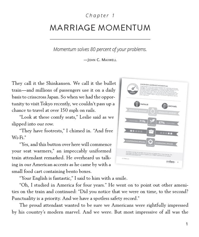 Strengthen Your Marriage: Personal Insights into Your Relationship
