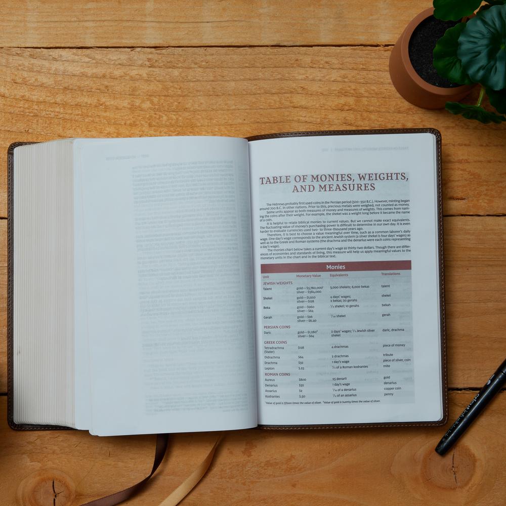 NKJV, Single-Column Wide-Margin Reference Bible, Red Letter Edition, Comfort Print-Column Wide: Holy Bible, New King James Version