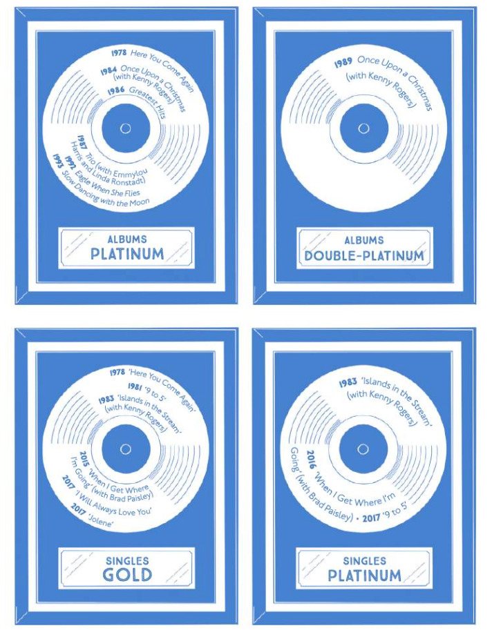 An illustration of Dolly Parton's music awards from the Dolly Parton activity book
