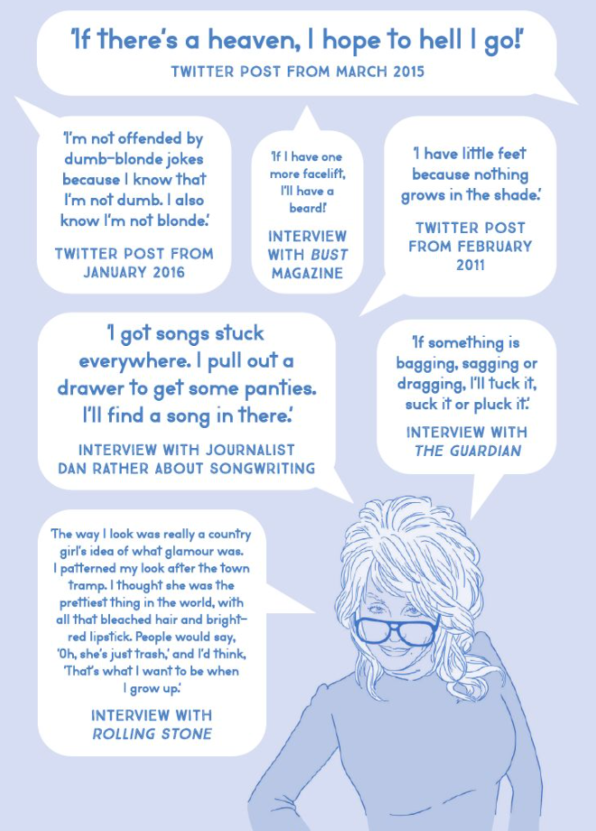 A compilation of quotes from Dolly Parton from the Dolly Parton Activity Book