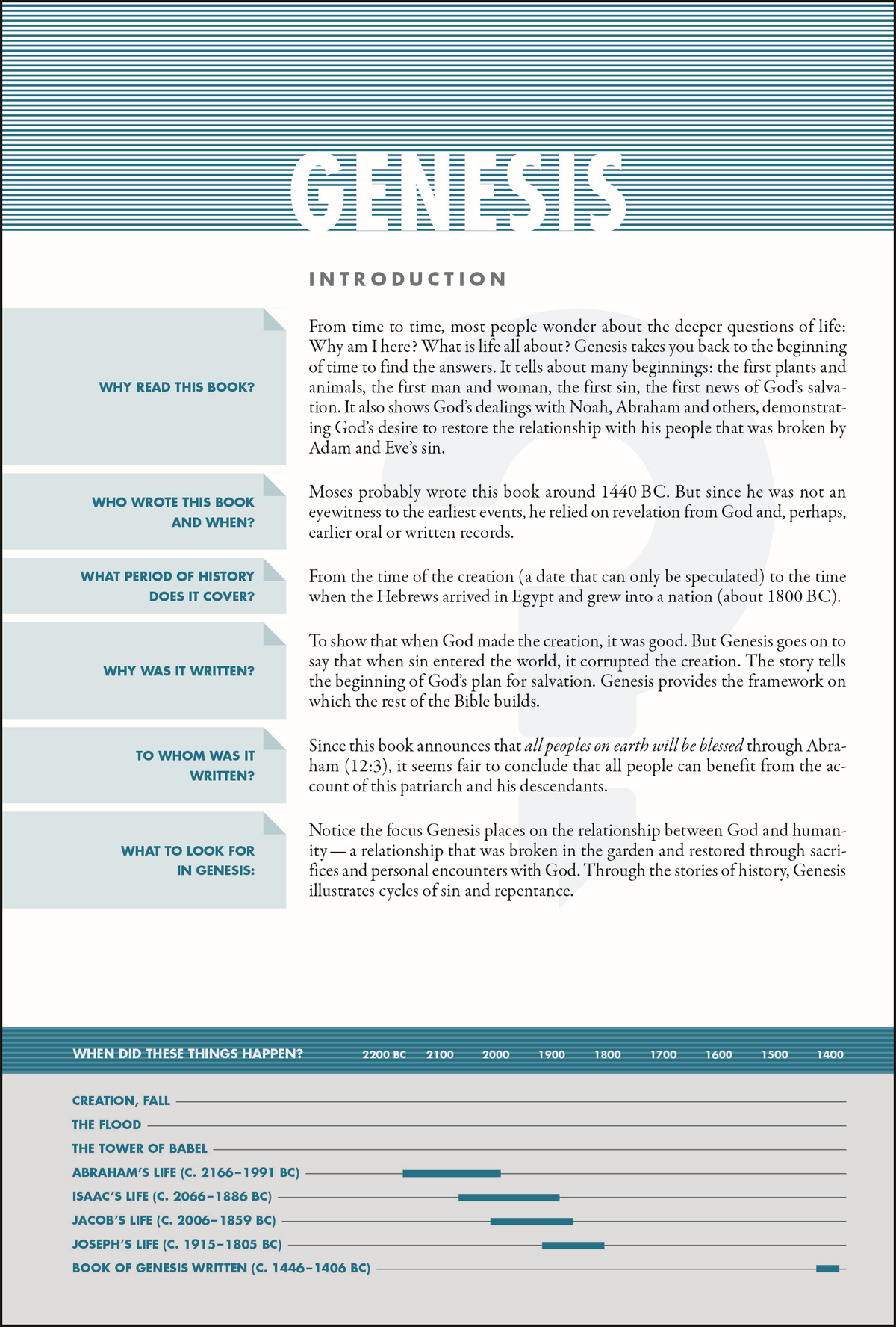 NIV, Quest Study Bible, Comfort Print: The Only Q and A Study Bible